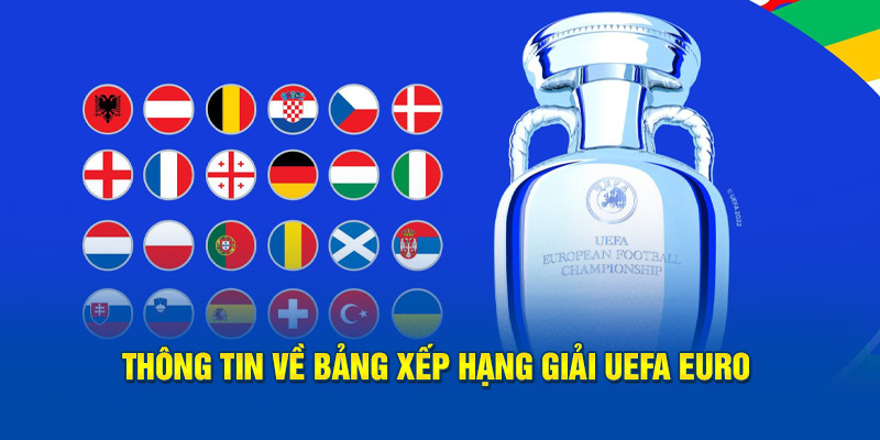  Thông tin về bảng xếp hạng giải UEFA Euro